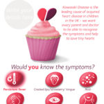 Cake Sale Poster
