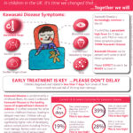 General Awareness Raising Poster