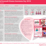 Impact Statement – Awareness Day 2019