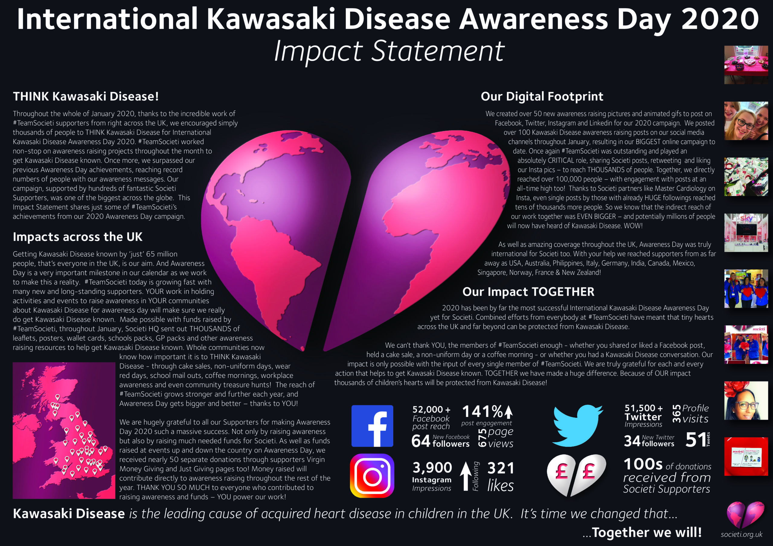 International Kawasaki Disease Awareness Day 2020 – Impact Statement