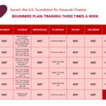 Societi 10km Training Plans