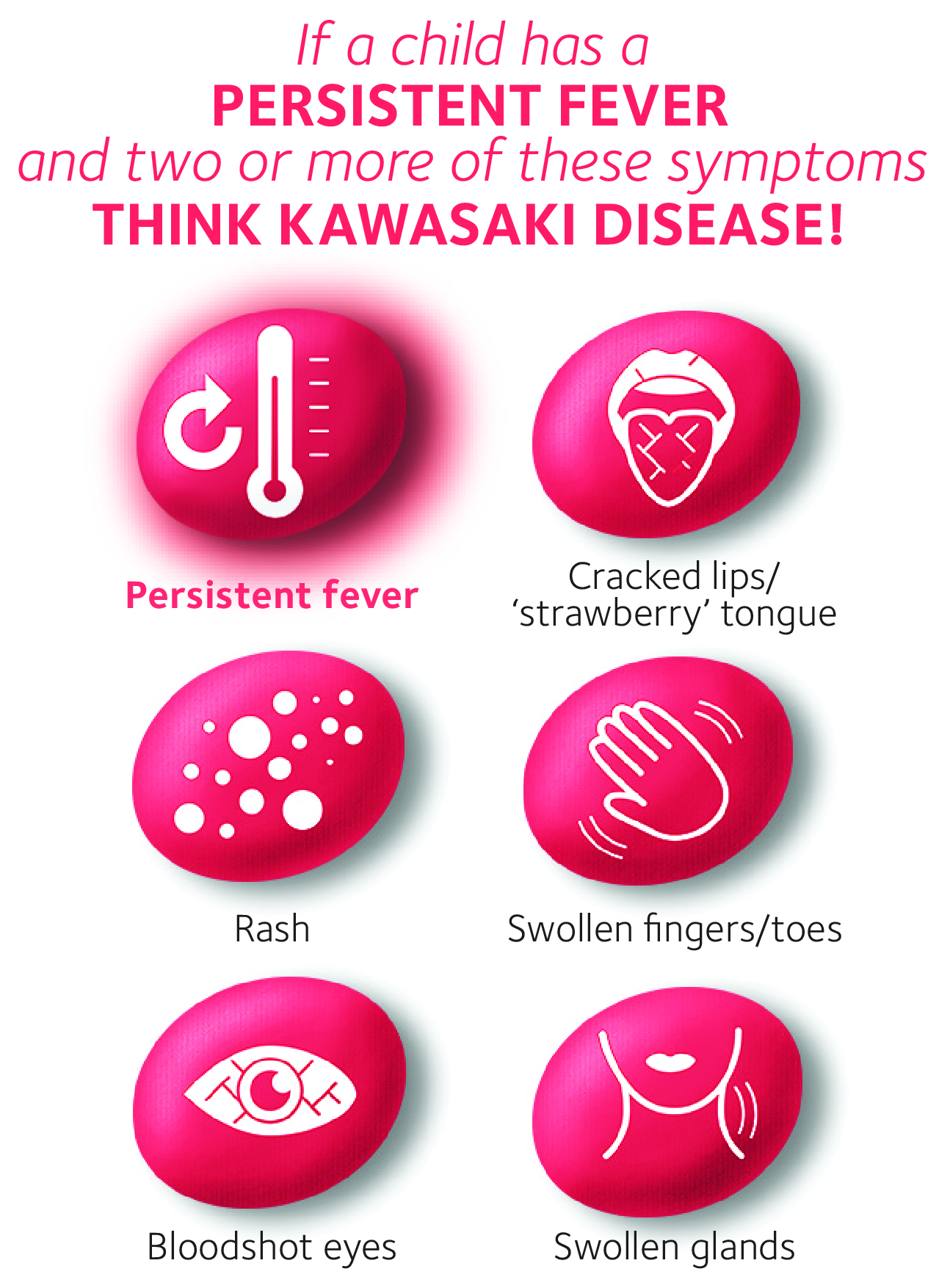 Kawasaki Disease Ati Template