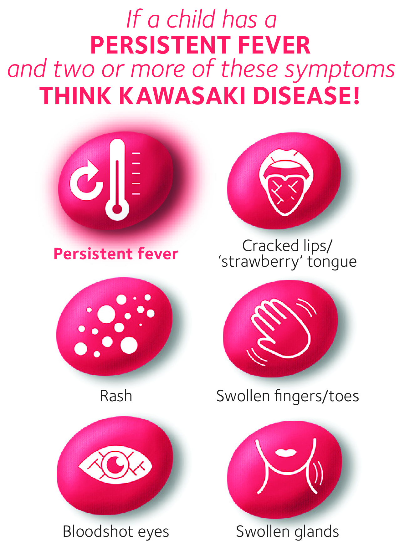 Kawasaki Disease