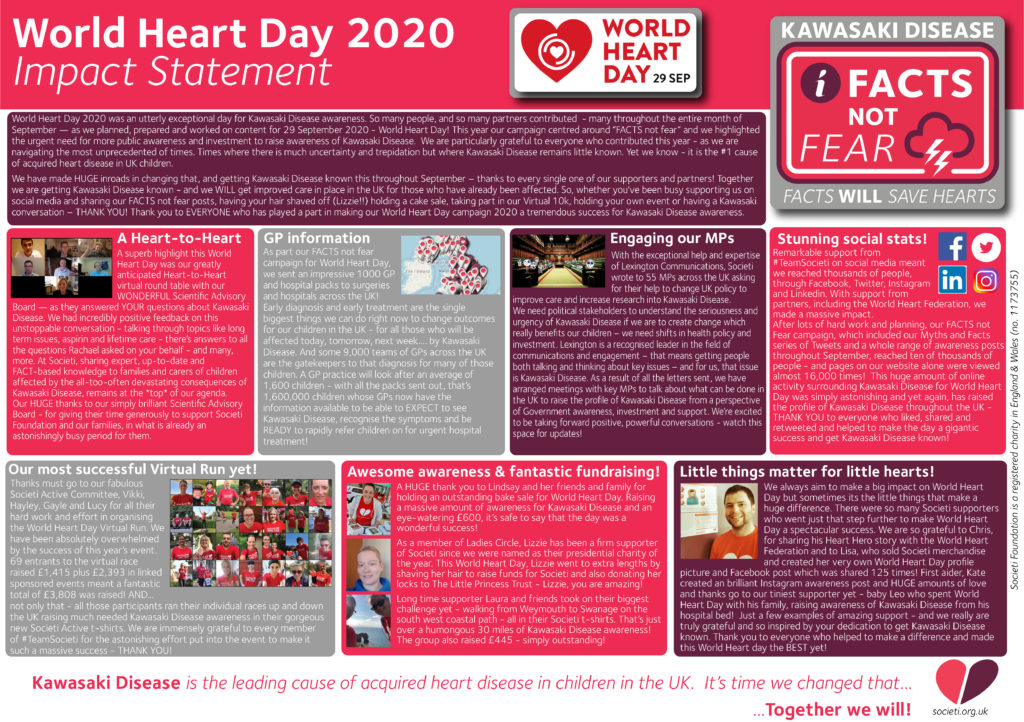 World Heart Day 2020 – Impact Statement