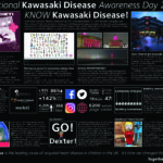 International Kawasaki Disease Awareness Day 2021 Impact Statement