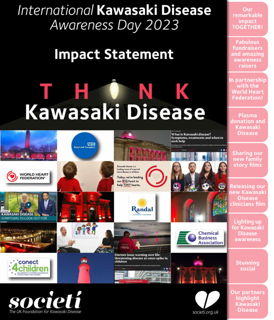 International Kawasaki Disease Awareness Day 2023 – Impact Statement