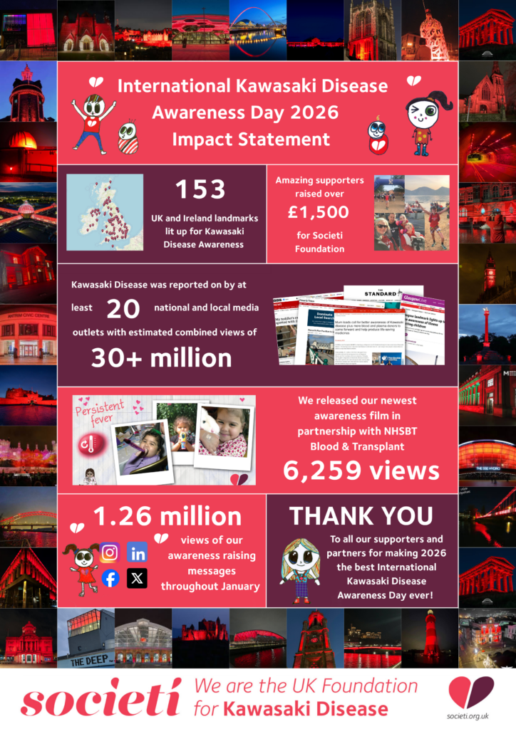International Kawasaki Disease Awareness Day 2026 – Impact Statement